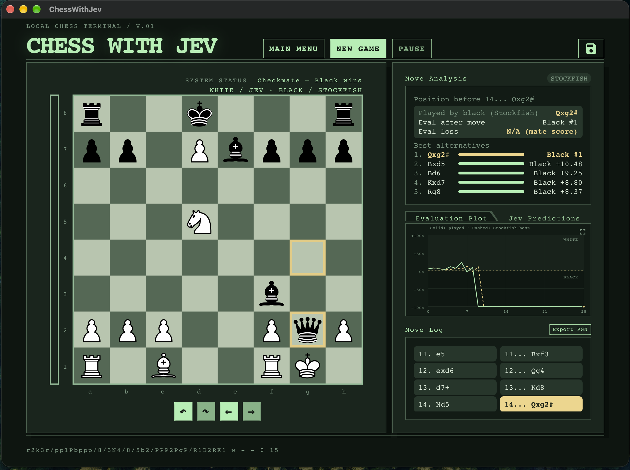 Chess with Jev gameplay showing the board, Stockfish move analysis, Jev predictions, and move log.